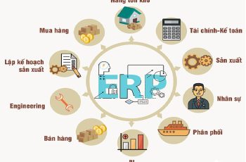 phần mềm erp oracle