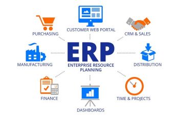 phần mềm kế toán ERP là gì