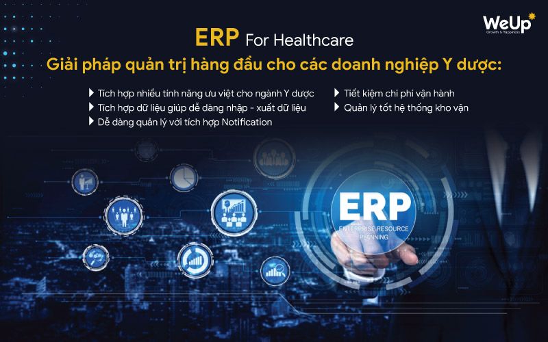 Tính năng đặc thù Y tế trên ERP For Healthcare