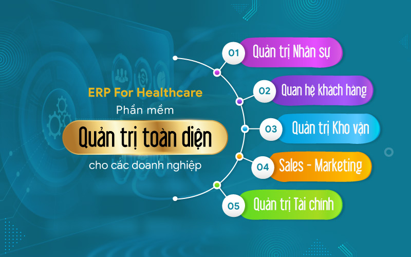Tối ưu quy trình quản trị nhờ ERP For Healthcare